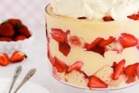 Gluten-Free Trifle Recipe: Light, Layered Dessert for Guests