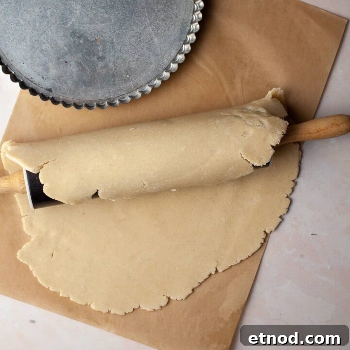 Gluten Free Pâte Sablée