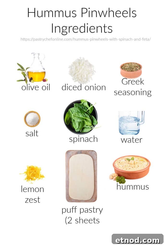 Spinach and Feta Hummus Pinwheels: Party Appetizer 5 A collage of ingredients for making hummus pinwheels.