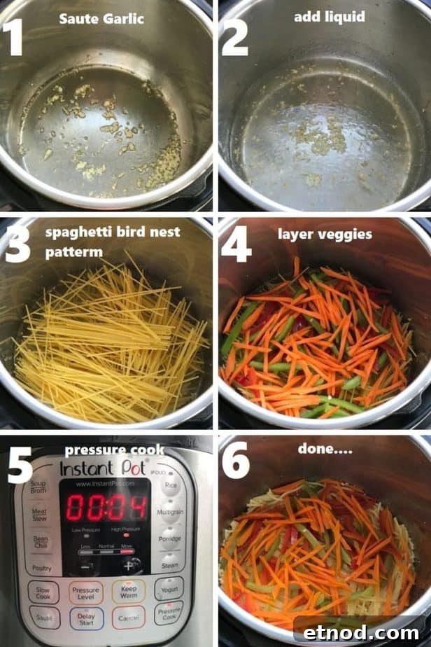 pressure cooking noodles & veggies in the instant pot