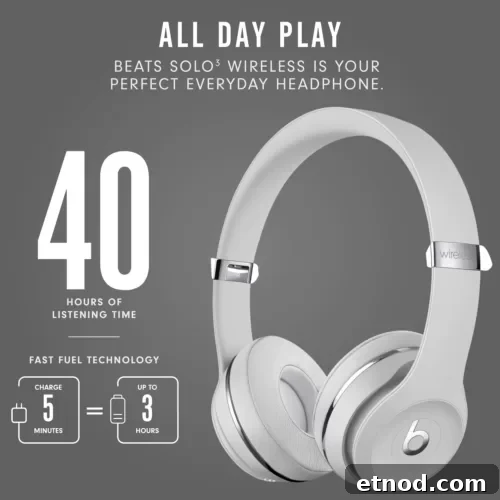 Win Beats Solo3 Wireless On-Ear Headphones — Enter Now 3 Beats Solo3 product image