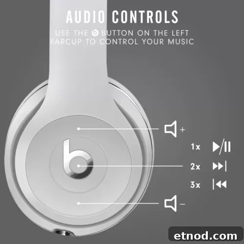 Win Beats Solo3 Wireless On-Ear Headphones — Enter Now 4 Beats Solo3 product image 2