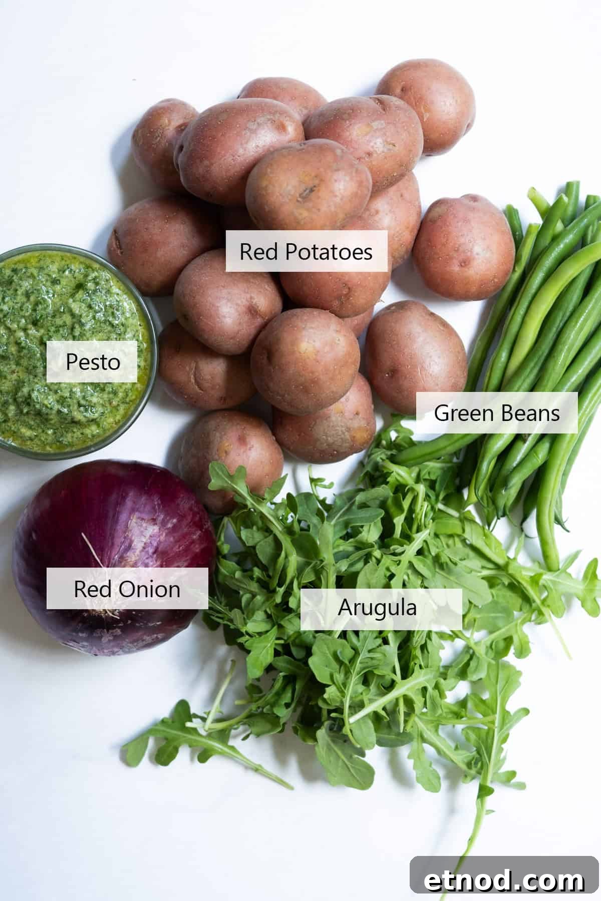 Ingredients for the recipe.