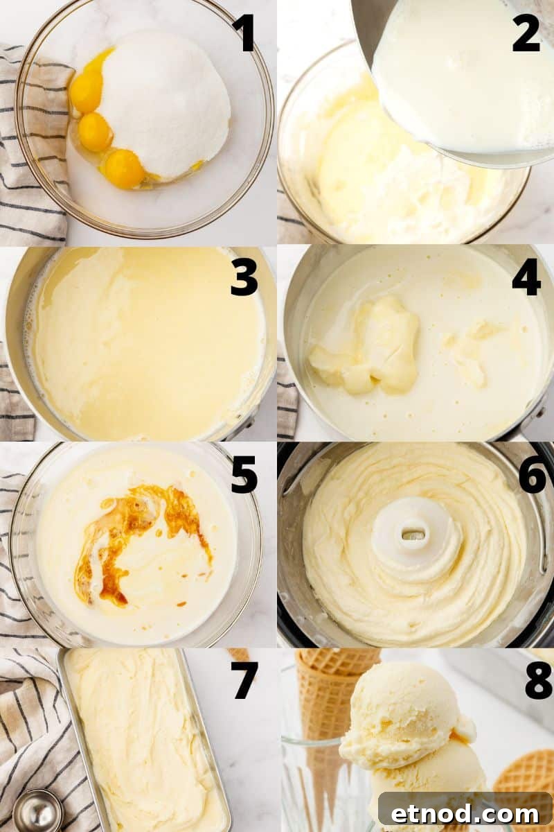 Creamy Mascarpone Gelato Recipe: Rich, No-Churn Dessert 4 a collage of 8 images showing the steps to take to make ice cream with mascarpone cheese in an ice cream maker.