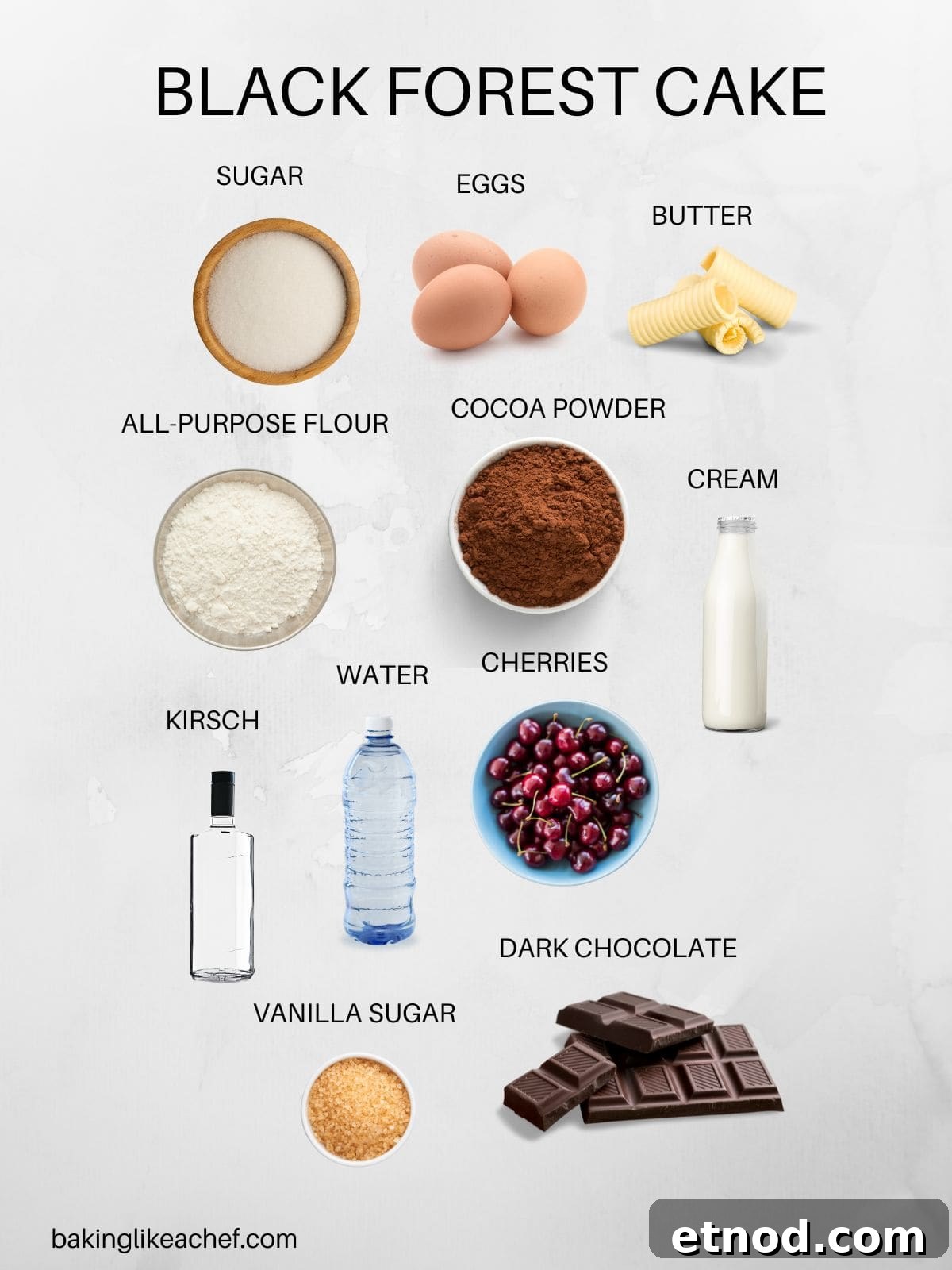 Classic Black Forest Cake Recipe (Authentic Schwarzwälder Kirschtorte) 3 Black Forest cake ingredients.