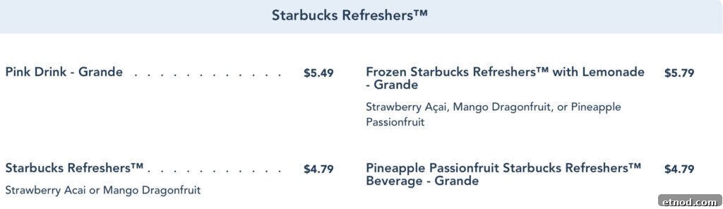 Main Street Bakery: Artisan Breads, Pastries & Coffee Near You 6 Starbucks Refreshers drink menu.