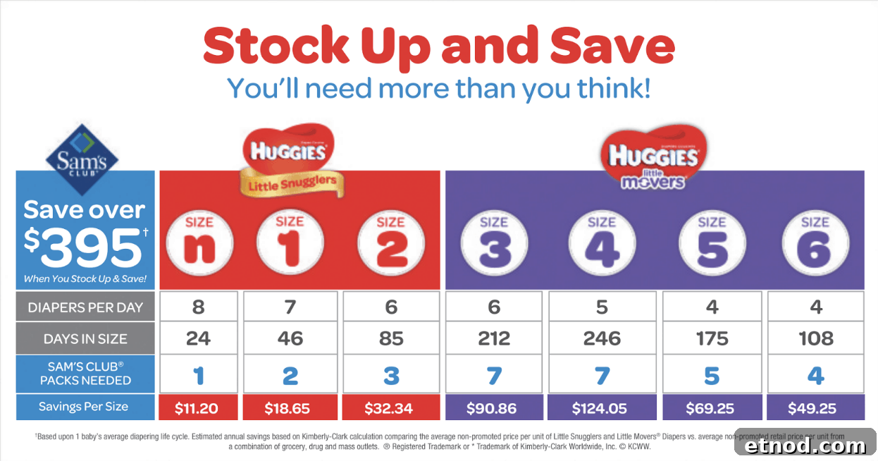 Holiday Survival Tips for New Moms: 5 Genius Time-Savers 3 Holiday Hacks for New Moms